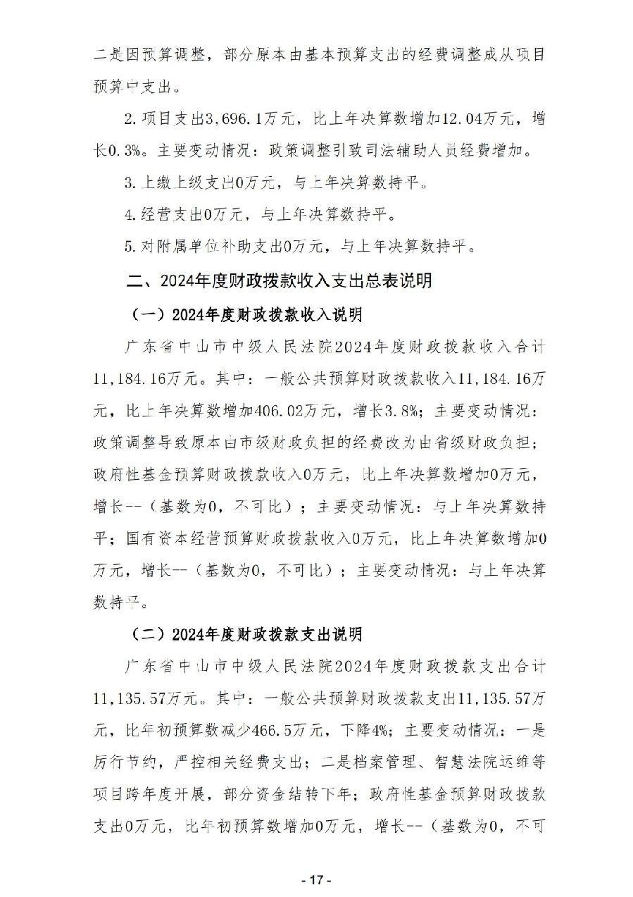 2024年度广东省中山市中级人民法院部门决算_19.jpg